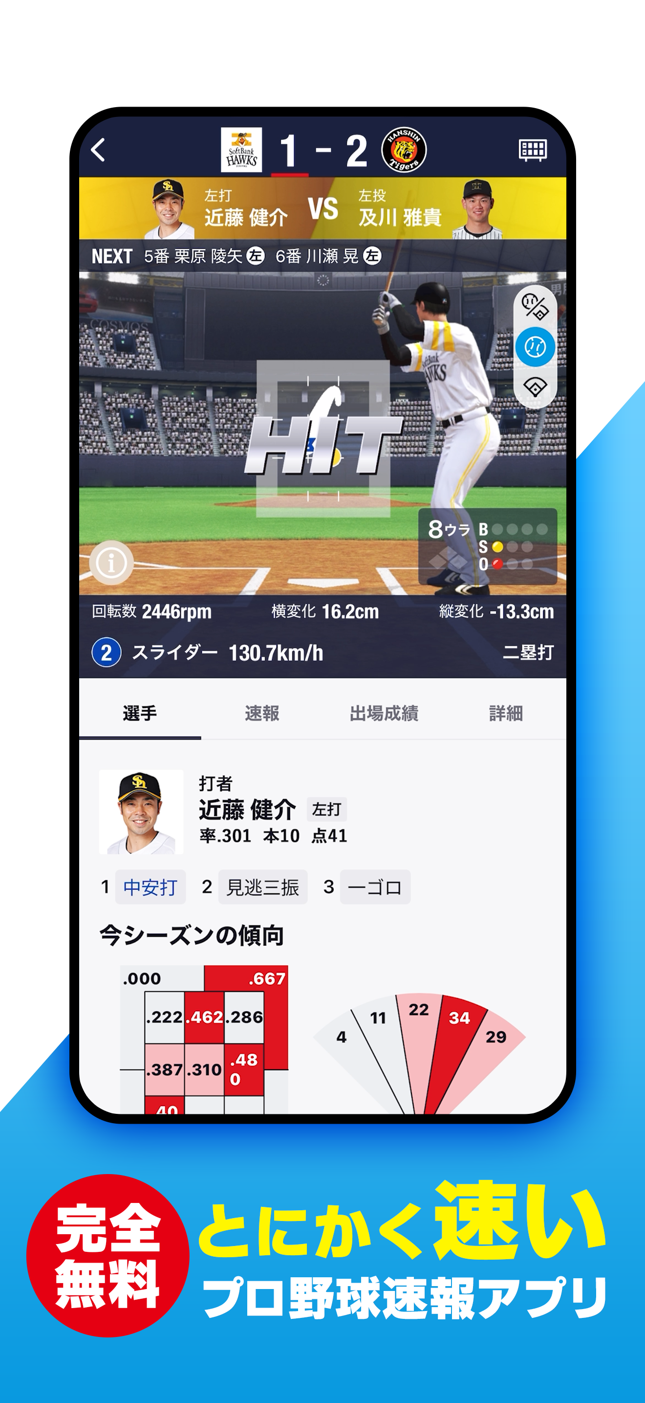 NPB+