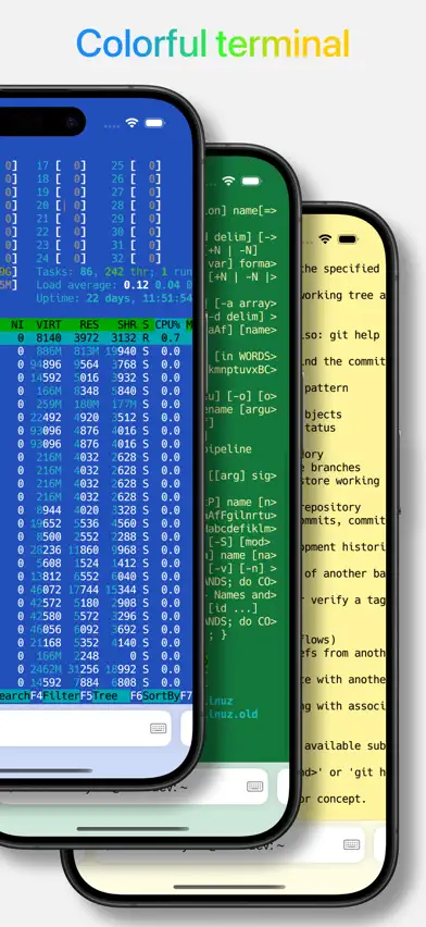 Core Shell screenshot 1