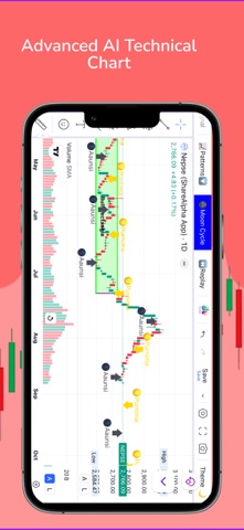 Share Alpha: NEPSE IPO & AI screenshot