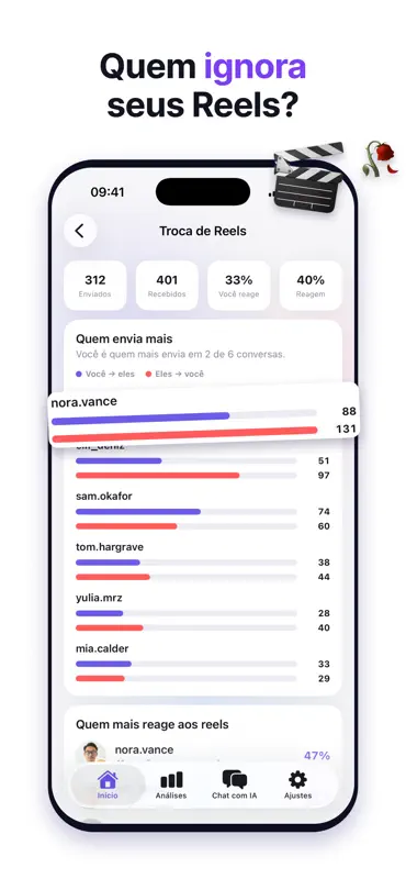 YourFollowers - Lista Unfollow screenshot 3 of 8
