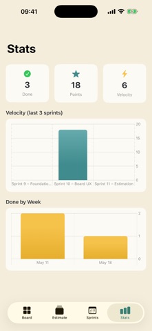 Sprint Board Planner Screenshot 3 of 3