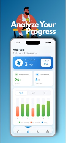 MyWater:Tracker Drink Reminder iPhone screenshot