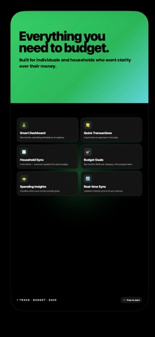 Budgii Screenshot 1 of 4