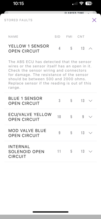SENTRY by Lite-Check Screenshot 6 of 10