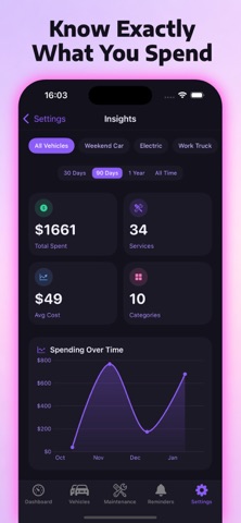 Auto Care Car Maintenance screenshot