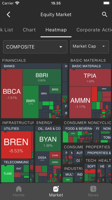 New IDX Mobile Screenshot
