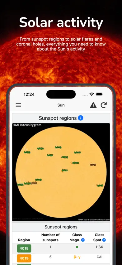 SpaceWeatherLive screenshot 2