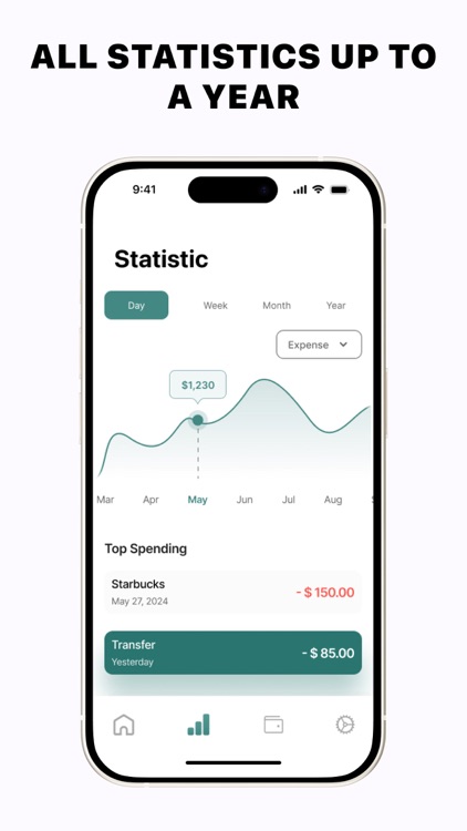 Finance tracker - your app