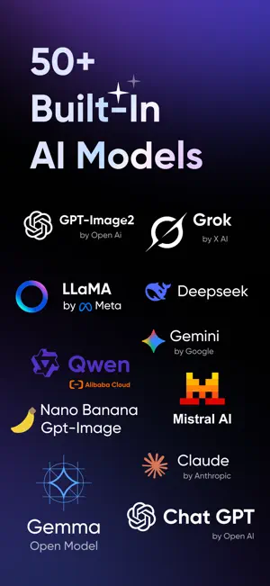 Grofy - AI Agent & Automation screenshot 1