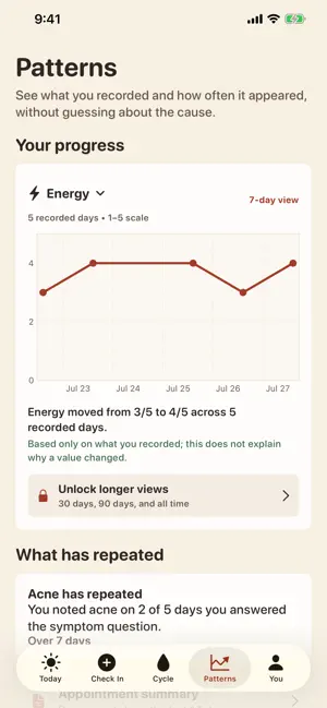 Vela: PCOS Daily Support screenshot 1