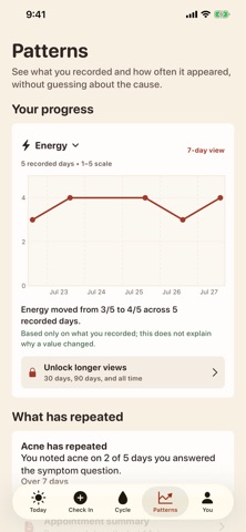 Vela: PCOS Daily Support Screenshot 1 of 6