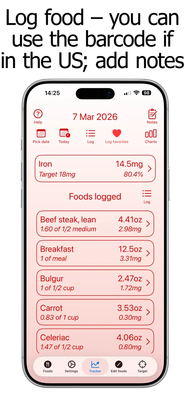 Screenshot #3 pour Iron Counter and Tracker