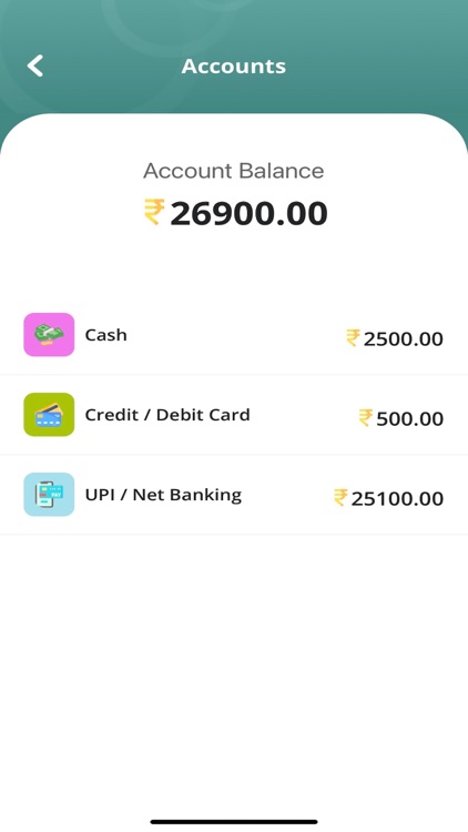 Analysis Budget screenshot-5