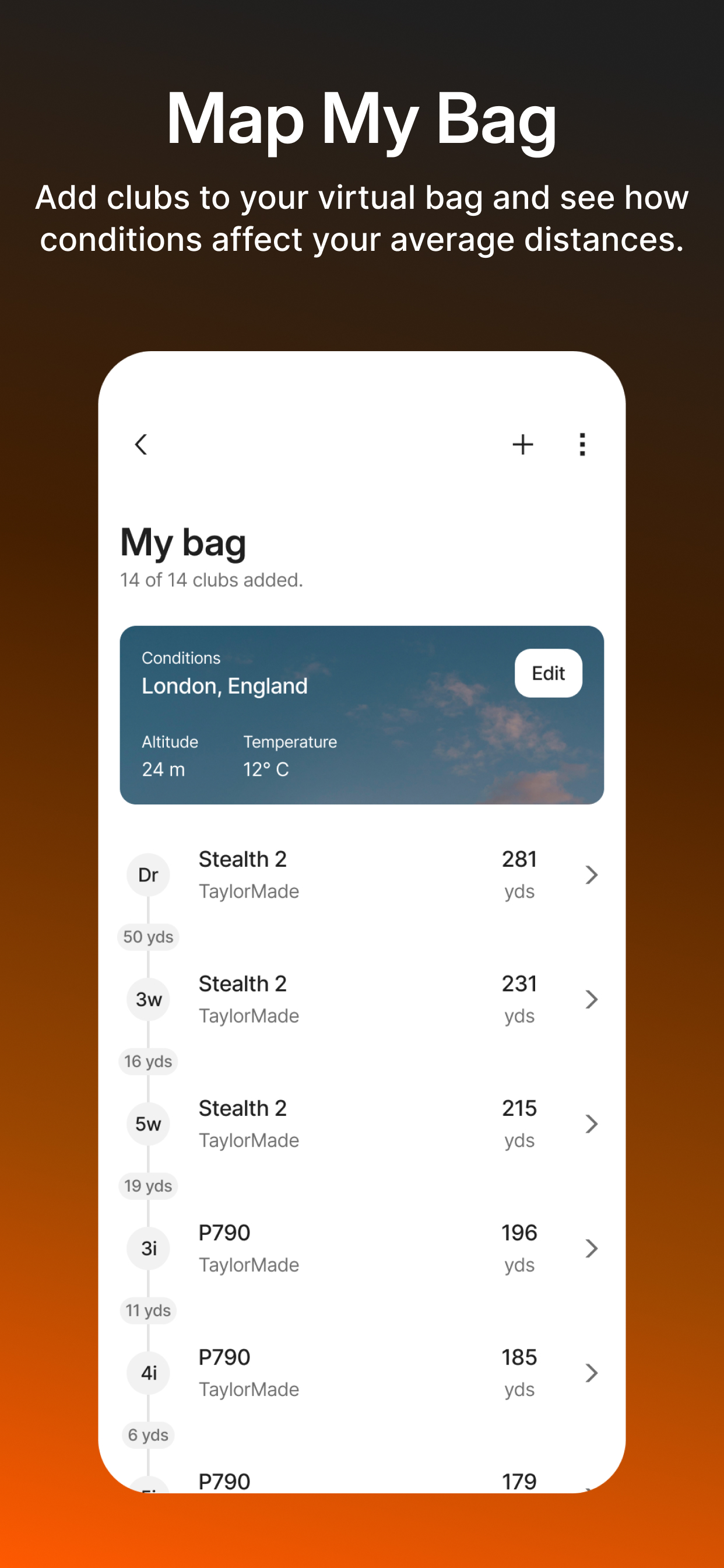 Trackman Golf screenshot 5