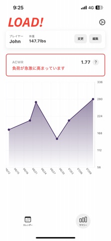 LOAD! screenshot