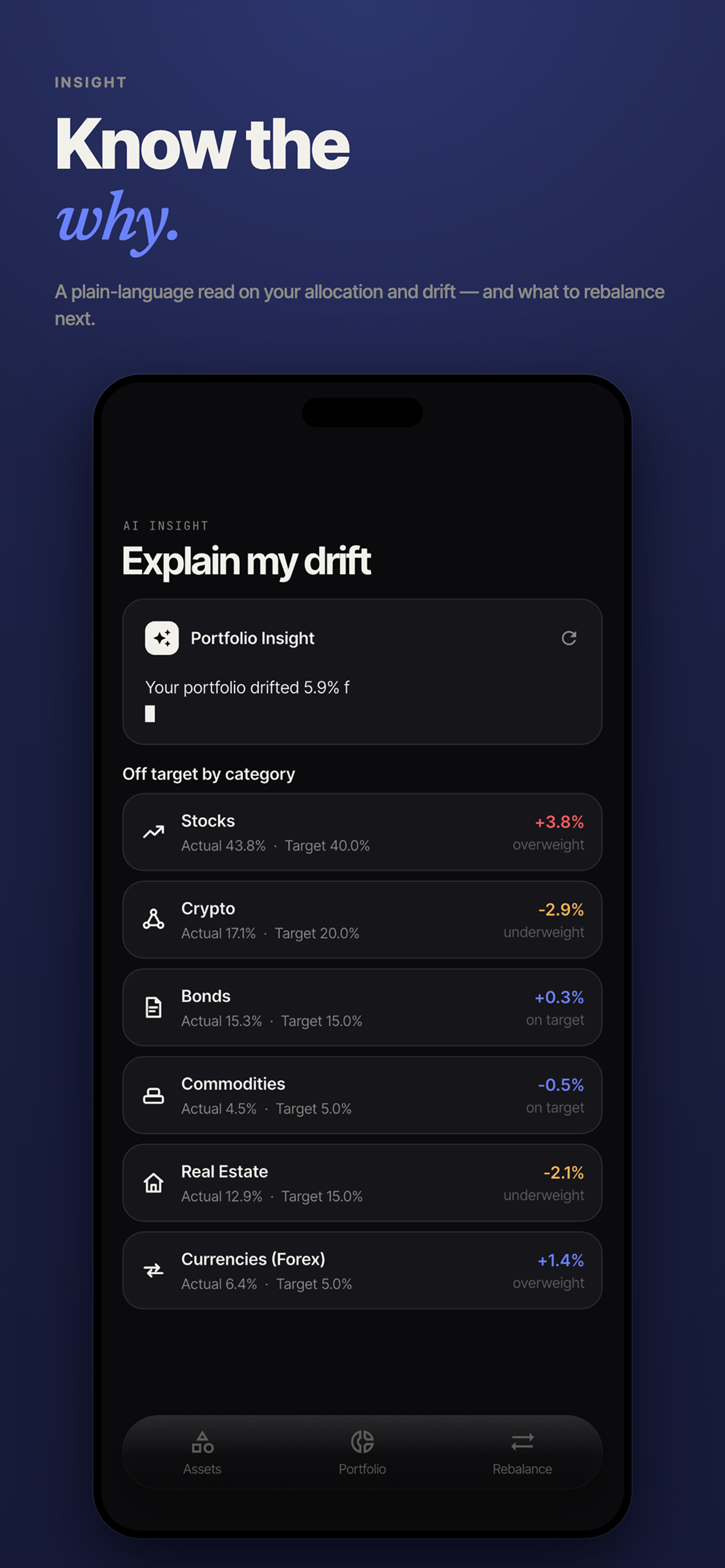 Intelligent Portfolio