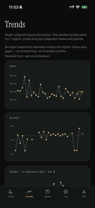 DELTA Home Health screenshot 2