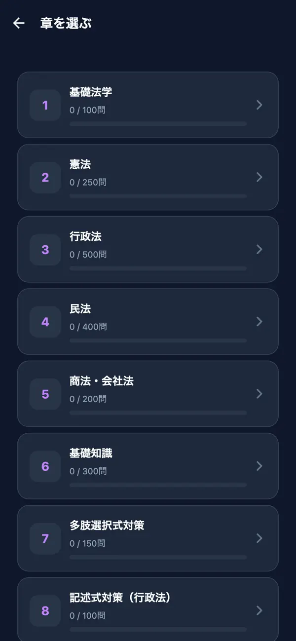 Screenshot #2 pour 行政書士対策
