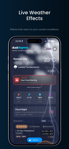 Dual Degrees – C° & F° Weather screenshot