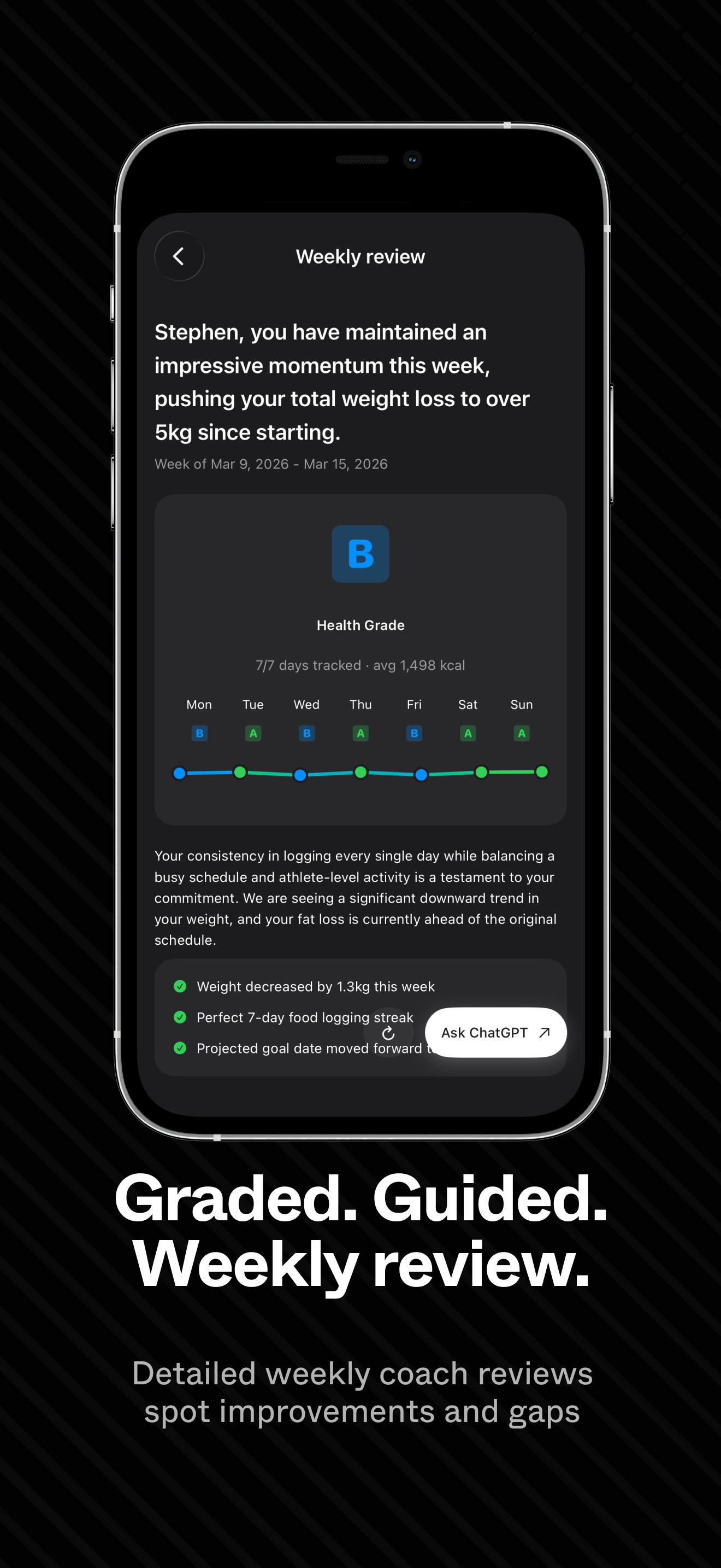 Fuel: AI Nutrition