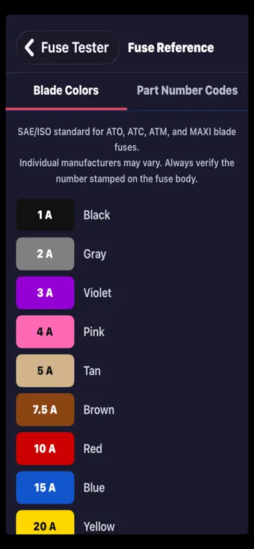 Fuse Testing App screenshot 2 of 3