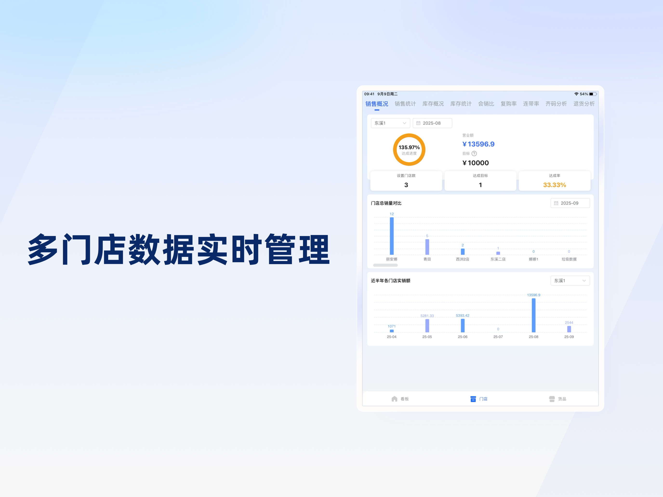 连锁管理助手