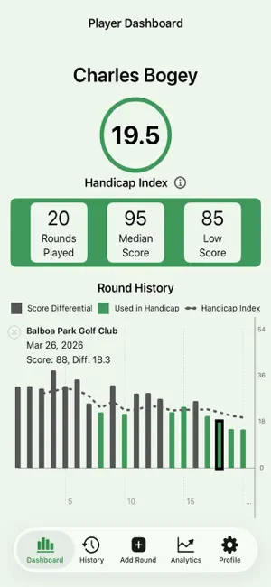 MasterTrack Golf screenshot 3