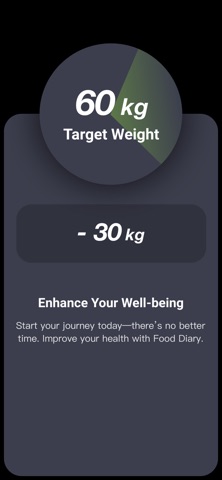 Food Diary-Your AI Diet Log iPhone screenshot