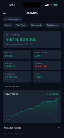 TradersForge Trading Journal Screenshot 2 of 7