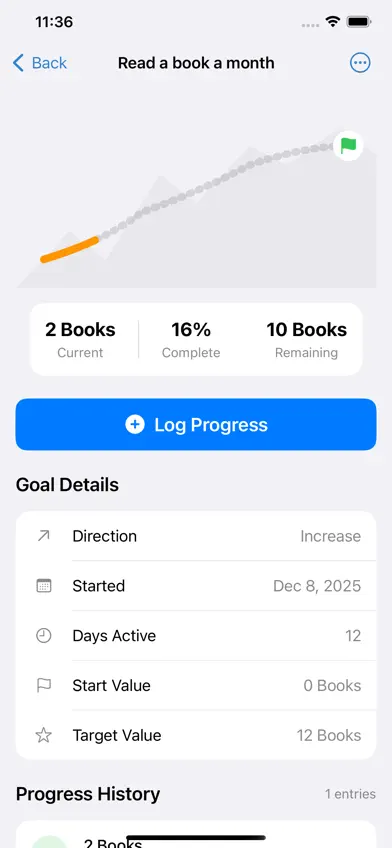 Single Step (on the Journey) screenshot 2