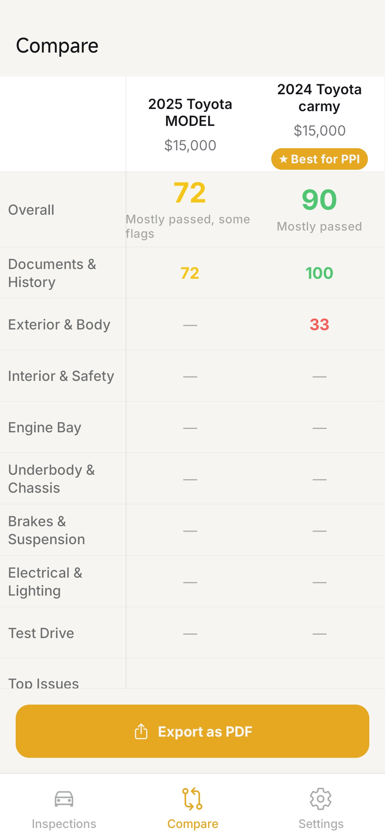 Lemon Guard screenshot 5