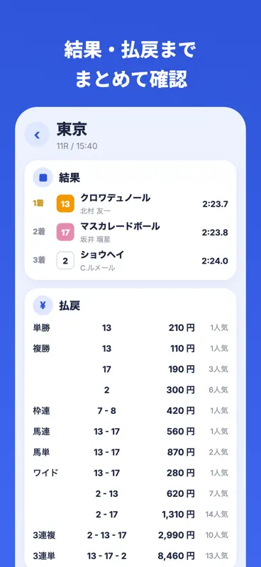 競馬AI - UMADAN screenshot 3 of 5
