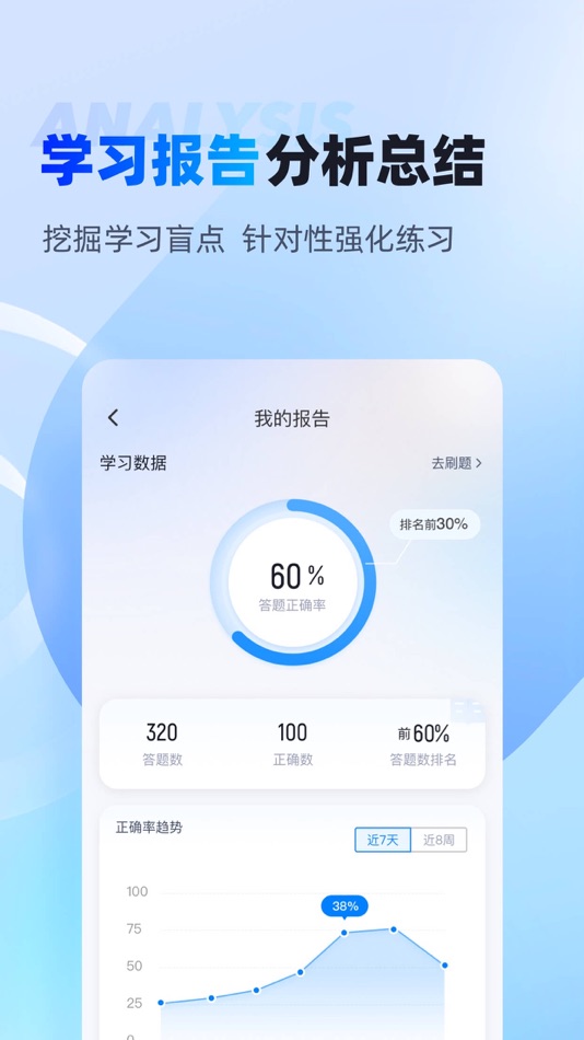 #3. 房地产经纪人考试聚题库 (iOS) Podle: 永雄 黄