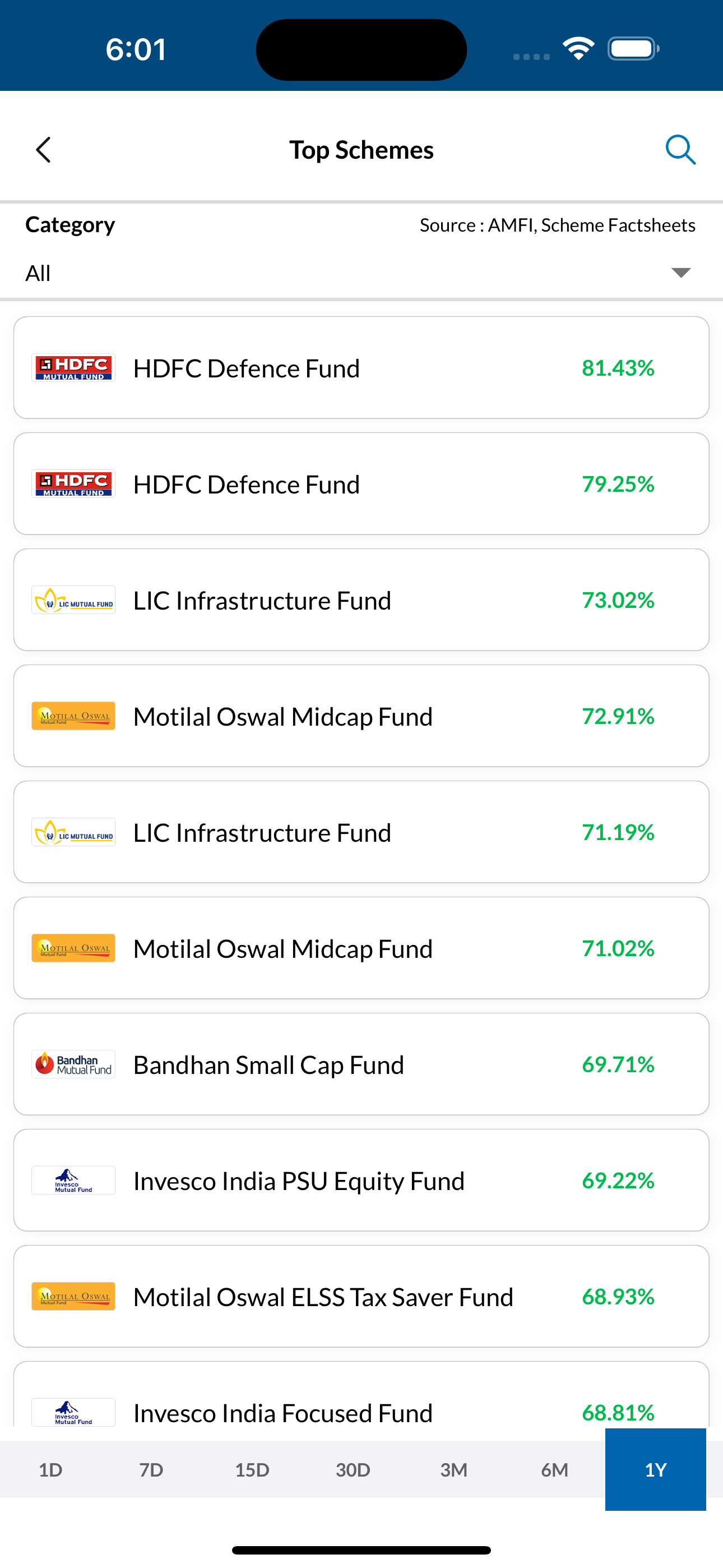 Trust Mutual Funds