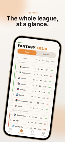 Fantasy LBL screenshot