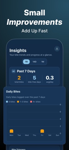 BiteFree: Quit Nail Biting Screenshot 2 of 6