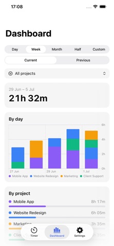 Timezen: Time Tracker Screenshot 2 of 5