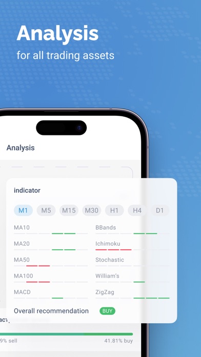 LiteFinance Screenshot