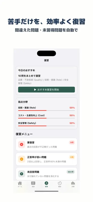 生産マイスター検定試験 3級 | 2026年対策問題 screenshot 3 of 5