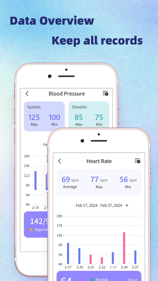#4. Heart Guard - Measure BP & HR (iOS) 由: EACHIN JOYFUL LIMITED