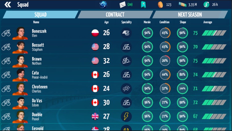 Live Cycling Manager 2024