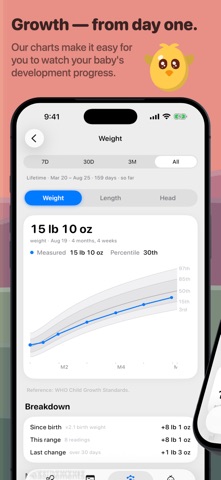 Cami: Baby Tracker iPhone screenshot