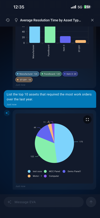 E Sentry Systems Screenshot 3 of 10