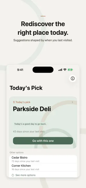 Tabeporu: Restaurant Log screenshot 2