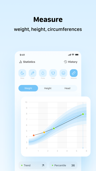 Baby Milestone Tracker Sproutyのおすすめ画像4