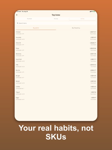 Waisly: Money & Budget Tracker iPad screenshot
