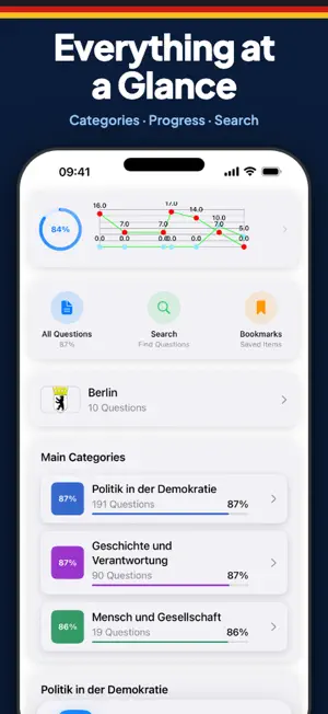 Leben in Deutschland Quiz screenshot 2