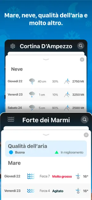 Meteo.it - Previsioni Meteo iPhone screenshot 6