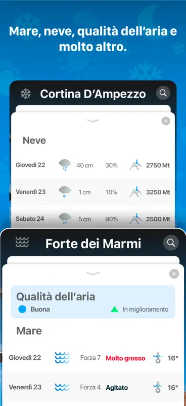 Meteo.it - Previsioni Meteo screenshot 6 of 6