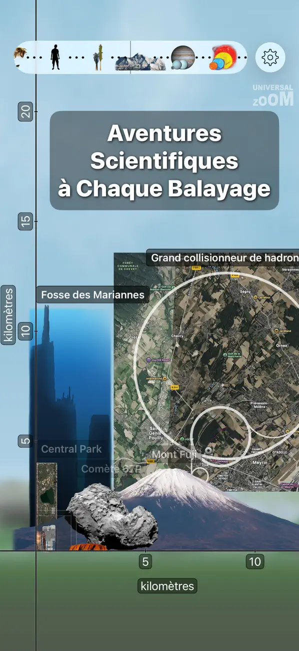 Screenshot #3 pour Universal Zoom: Guide Scient.